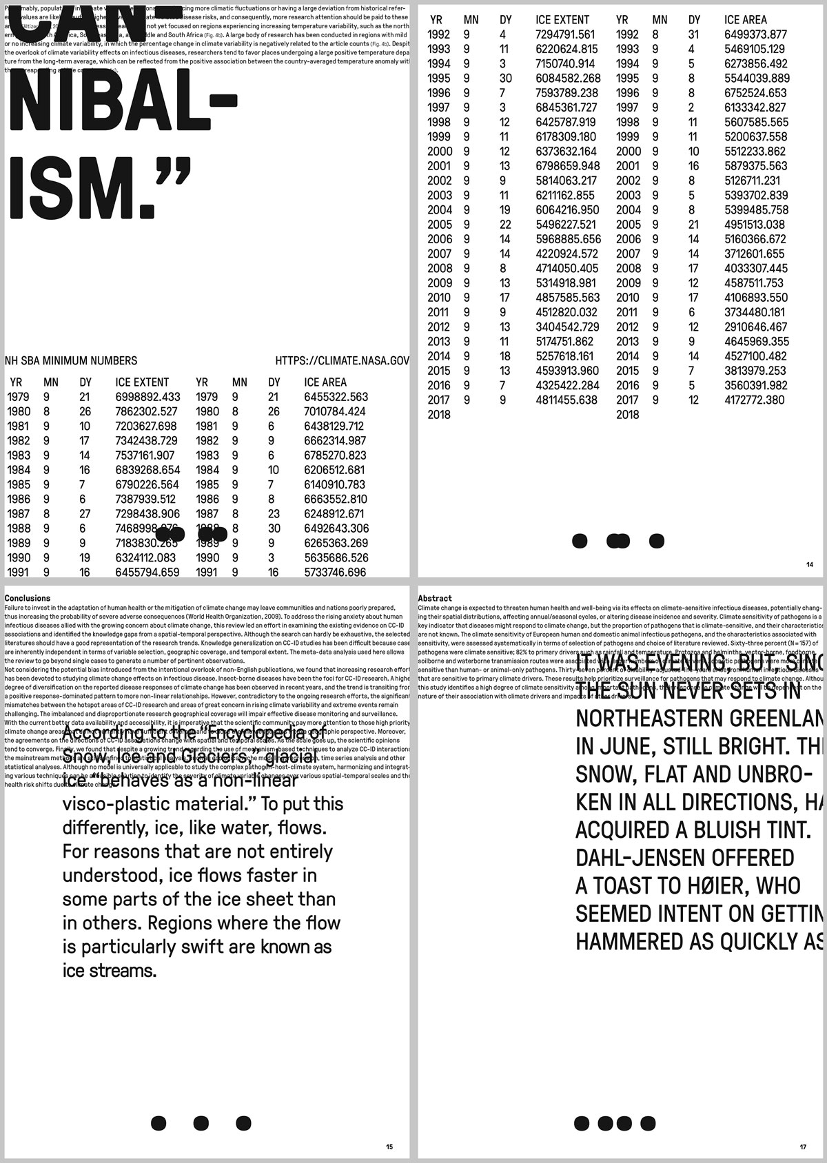 Poster Series: Projection Publication